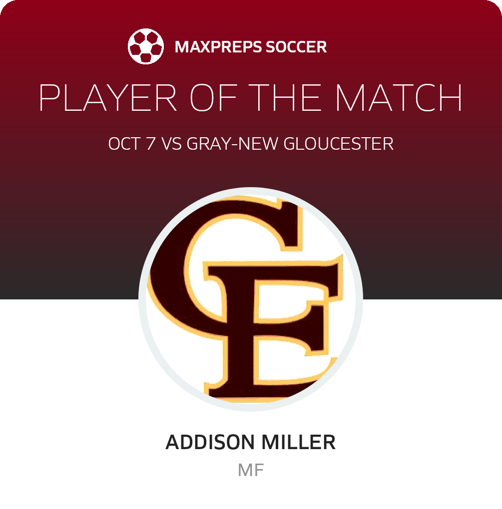 Player of the Match