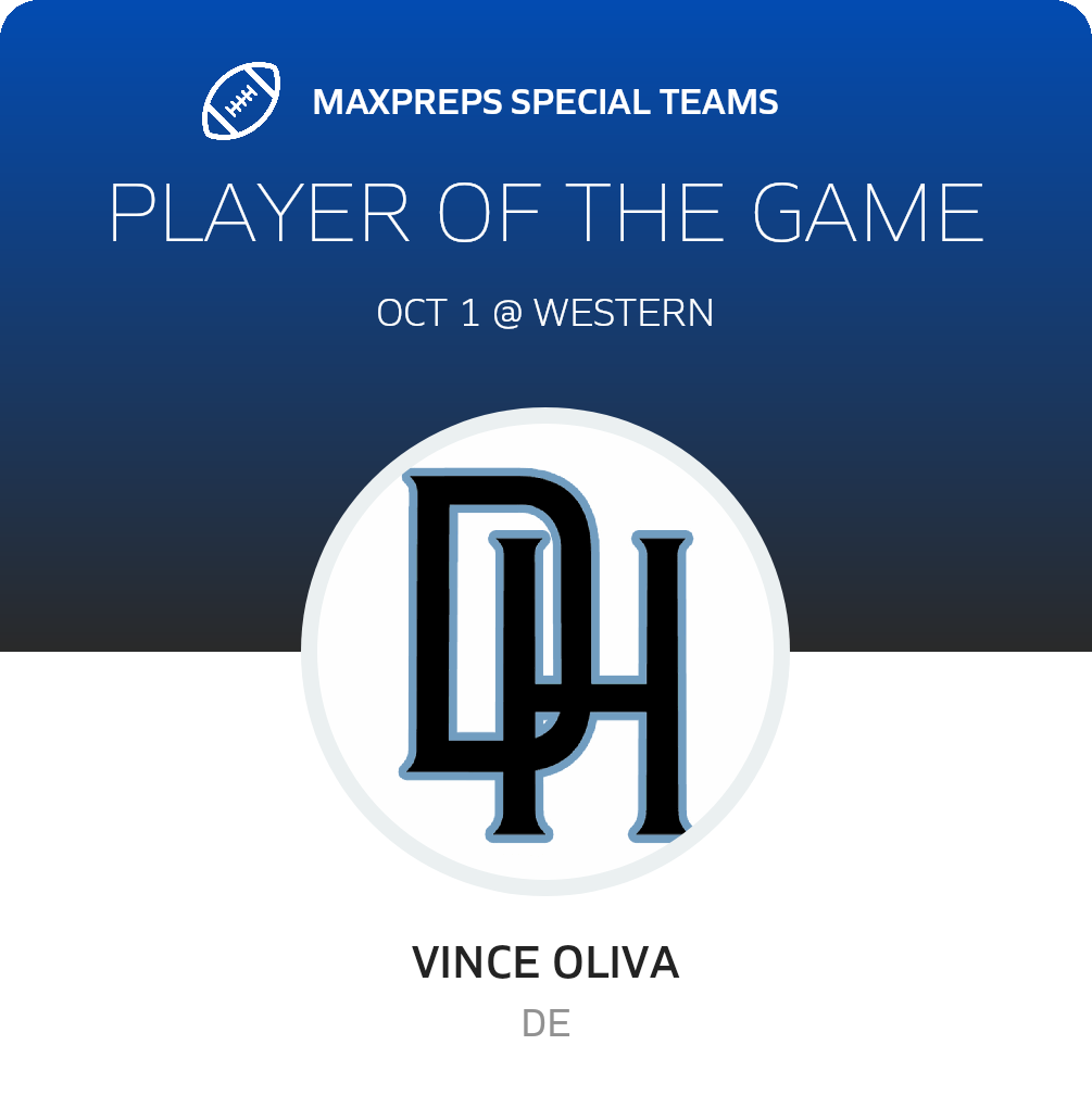 Players of the Game