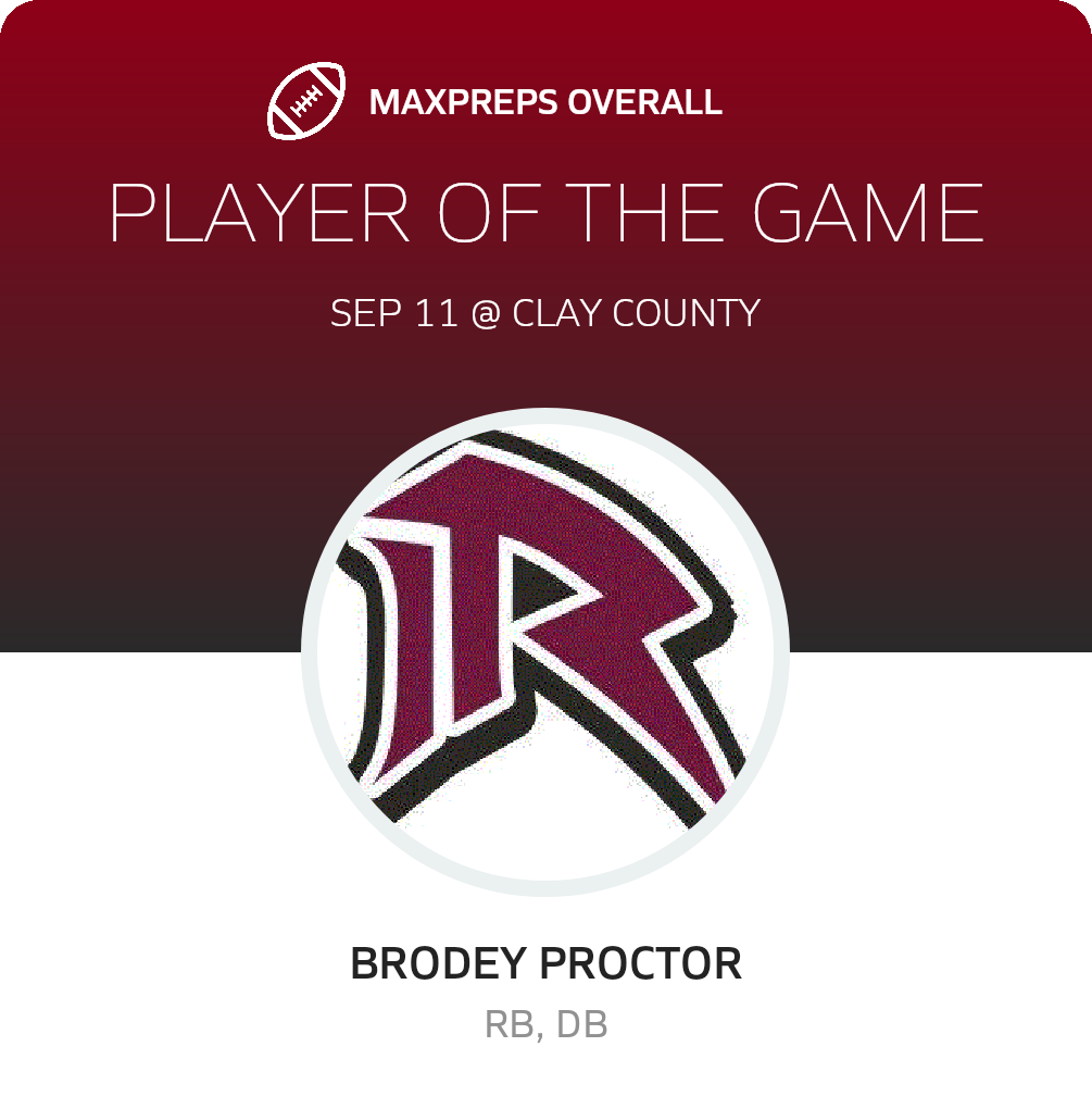 Players of the Game