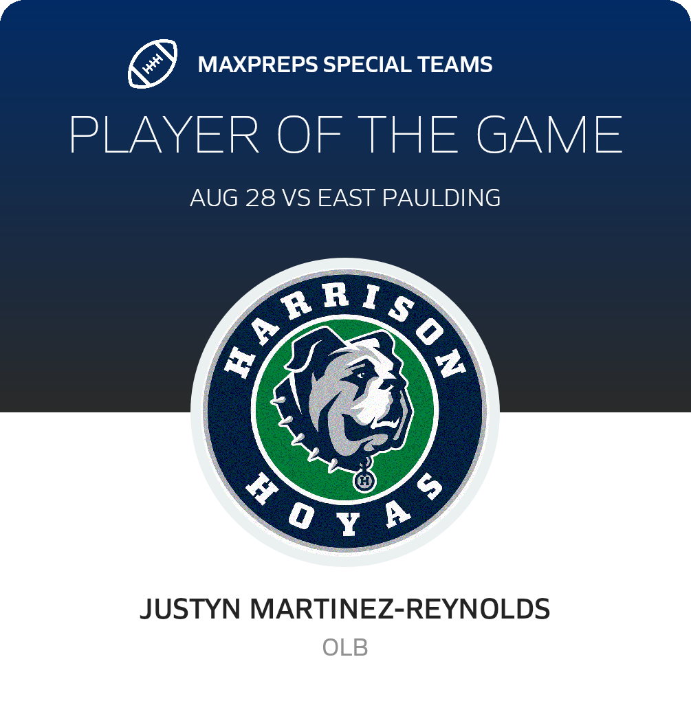 Players of the Game