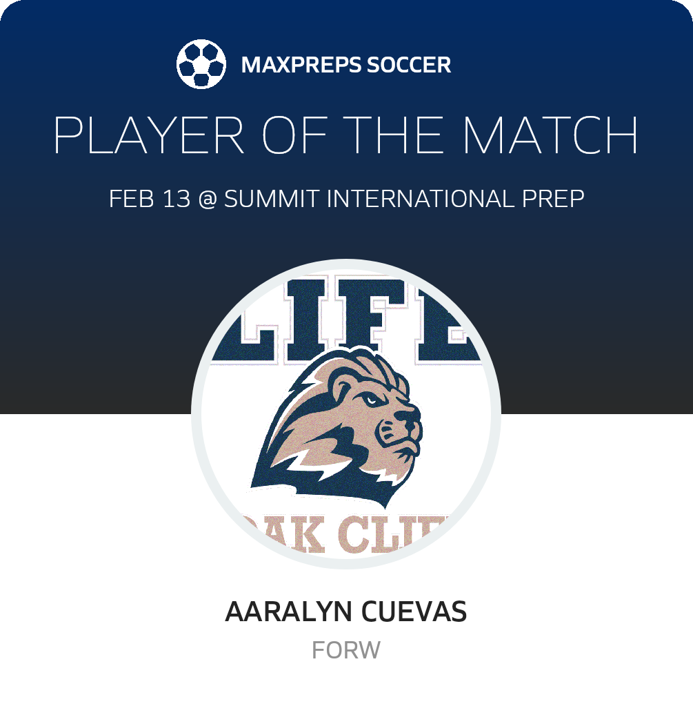 Player of the Match