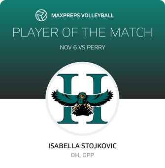 Player of the Match