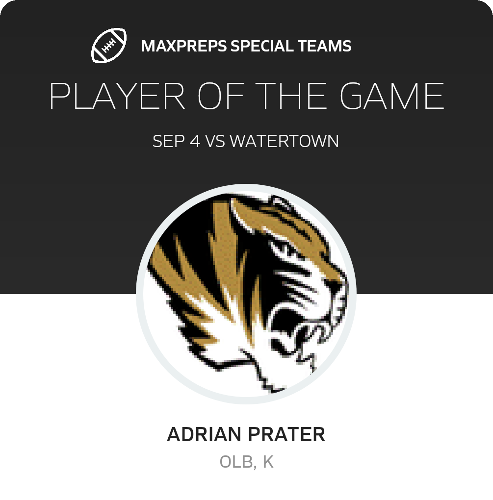 Players of the Game