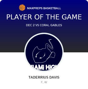 Player of the Game