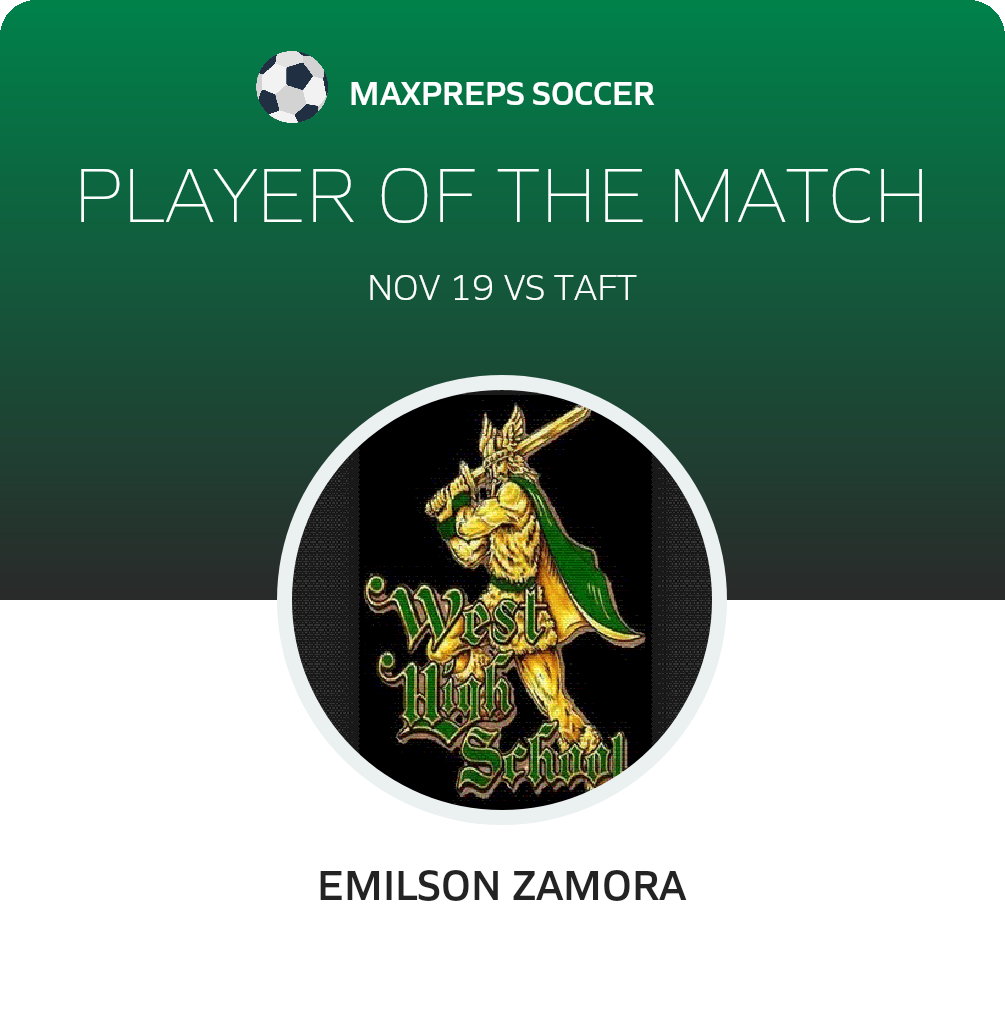 Player of the Match