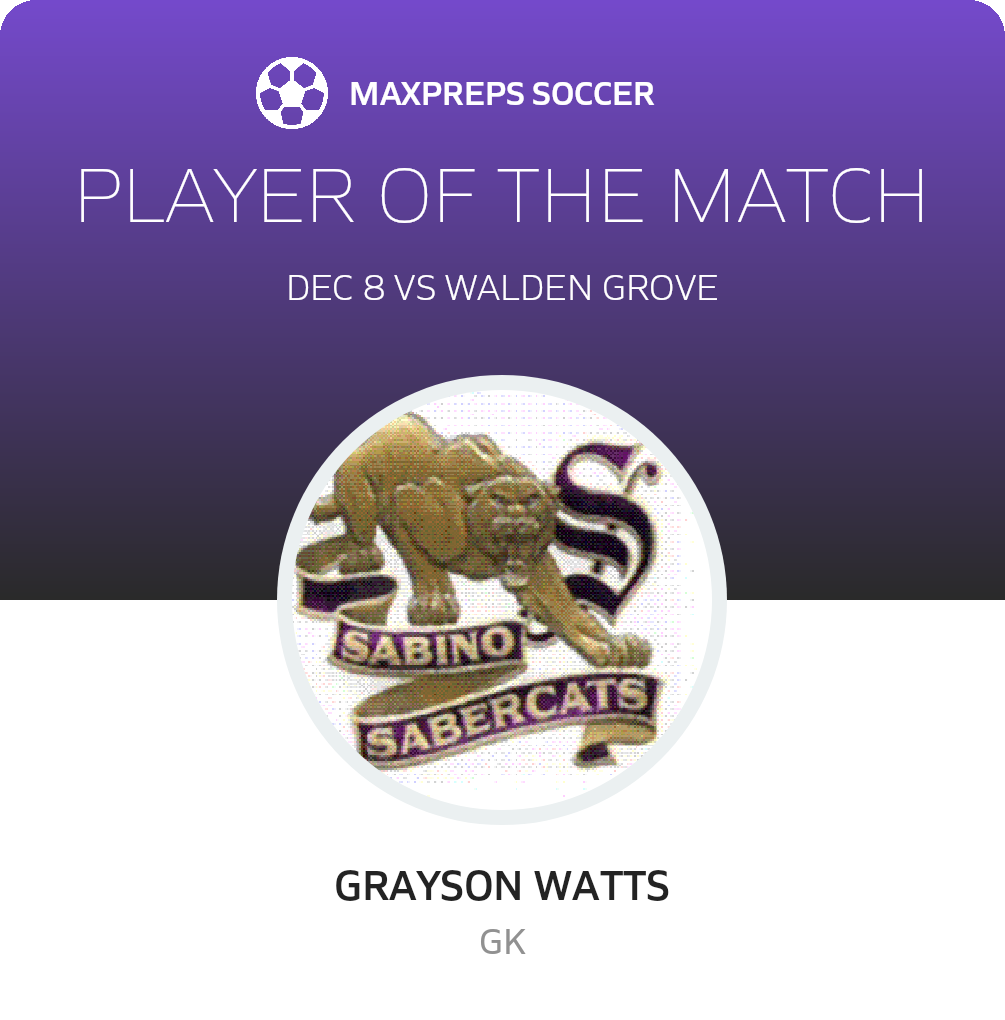 Player of the Match