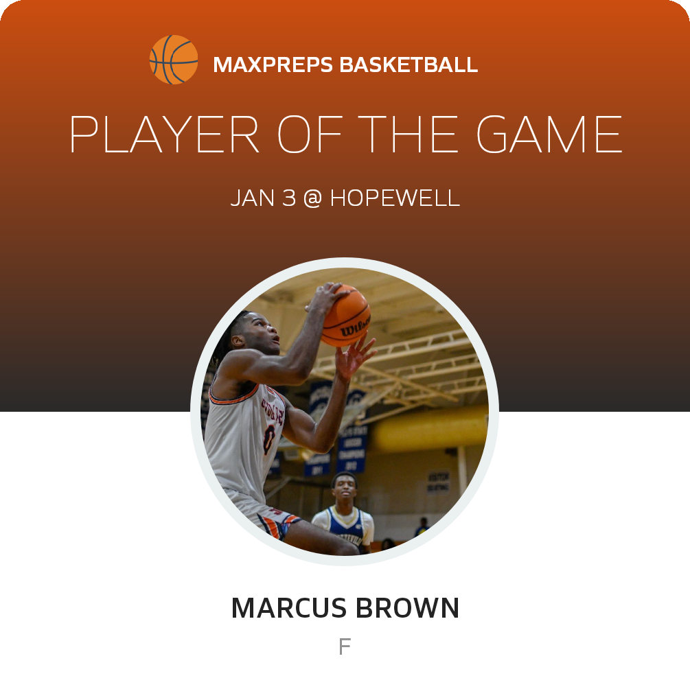 Player of the Game