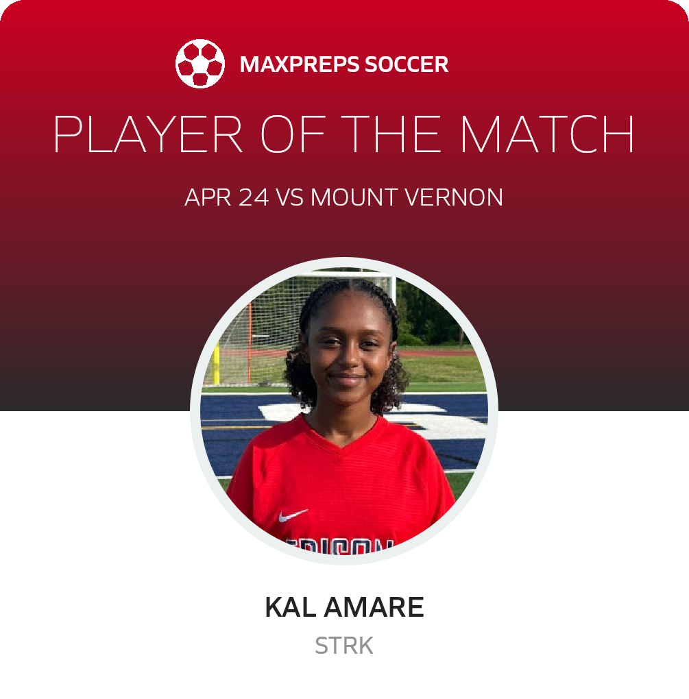 Player of the Match