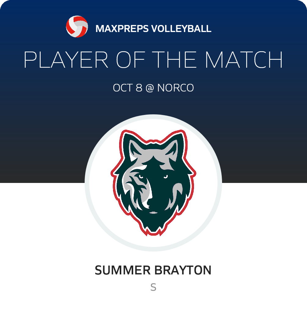 Player of the Game