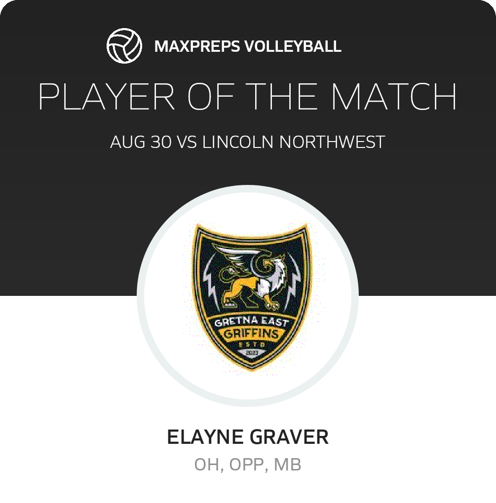 #15 Elayne Graver Player of the Game badge