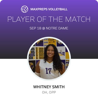 Player of the Match