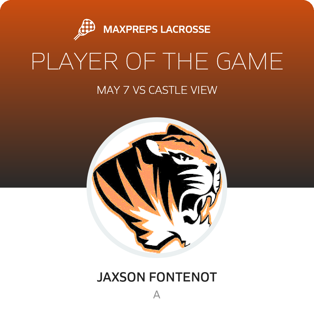 Player of the Game