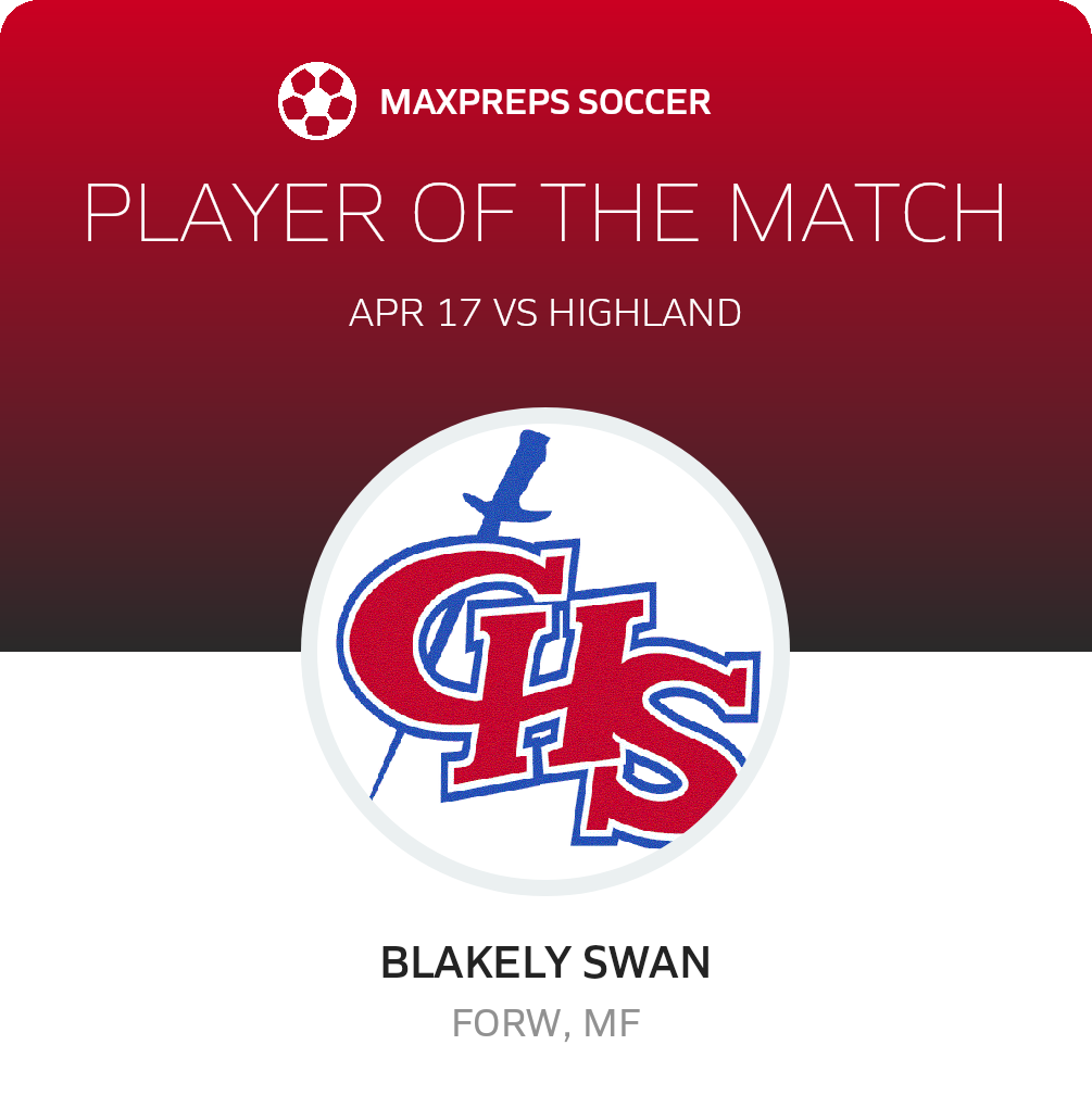 Player of the Match