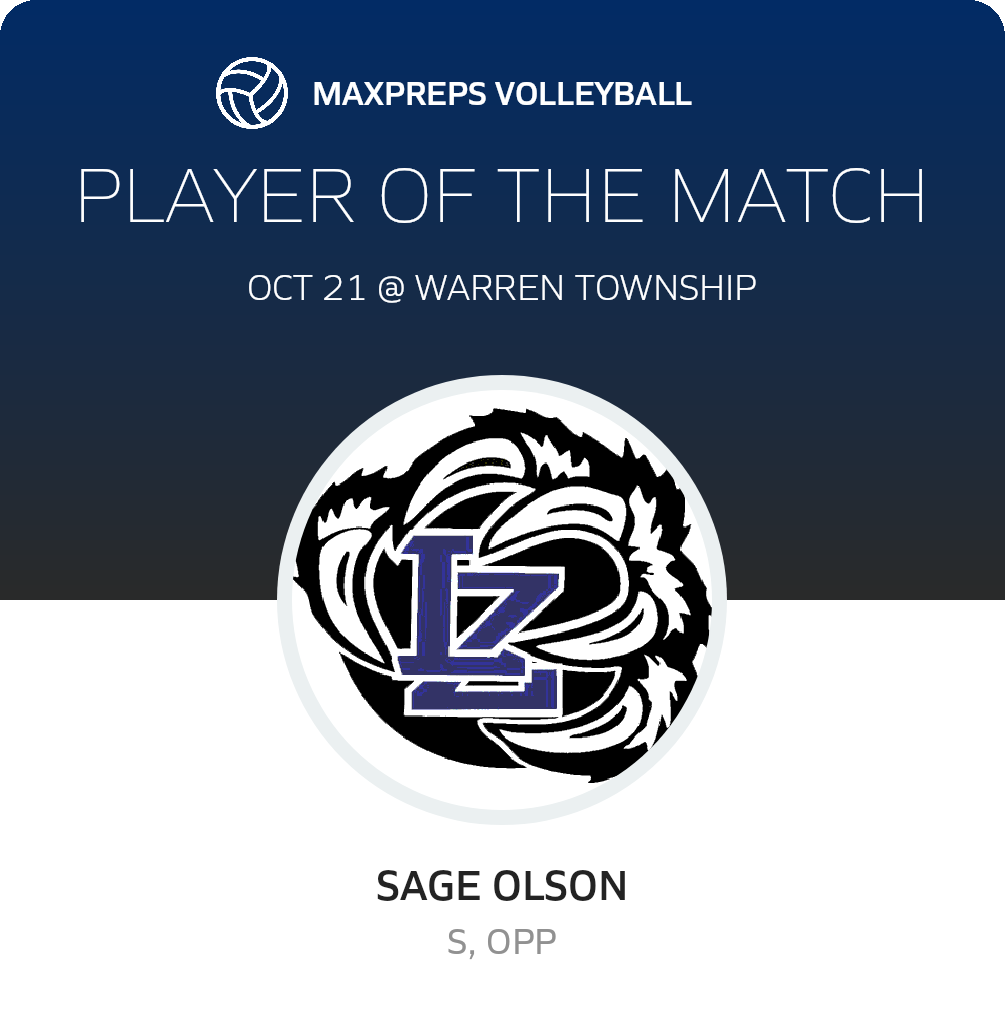 Player of the Match