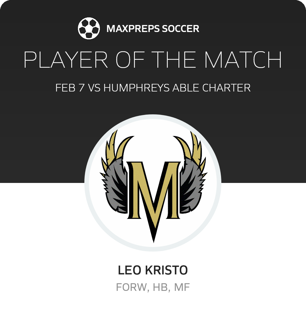 Player of the Match