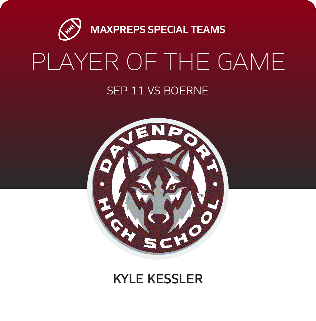 Players of the Game