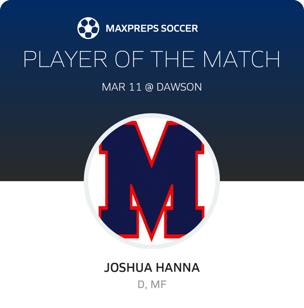 Player of the Match