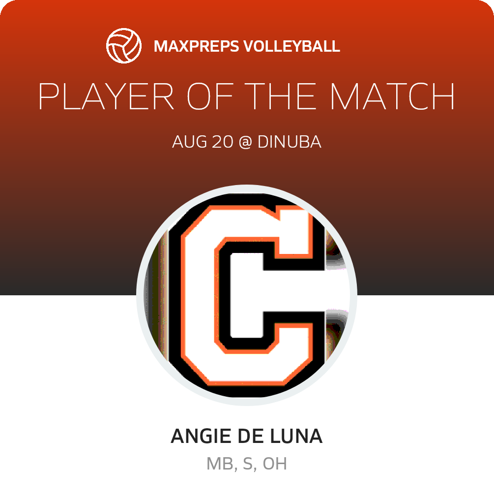 Player of the Match