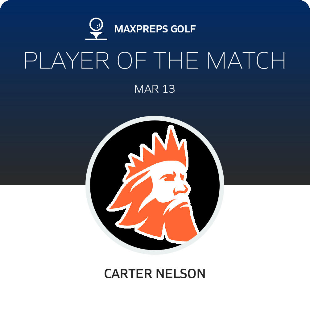 Player of the Match
