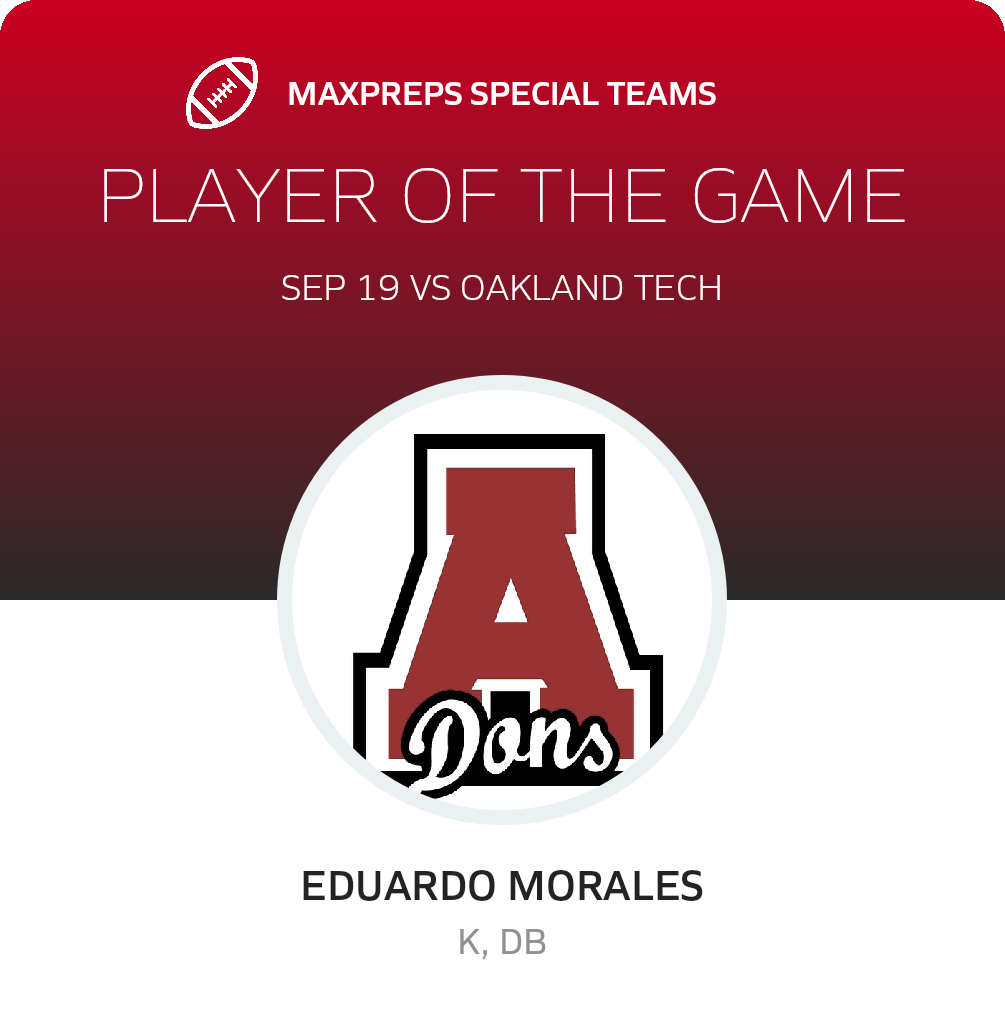 Players of the Game
