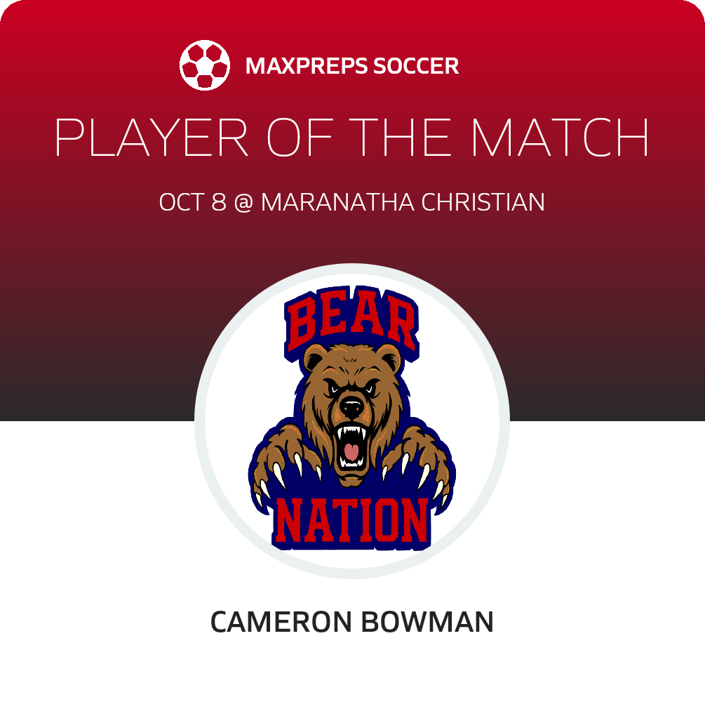 Player of the Match