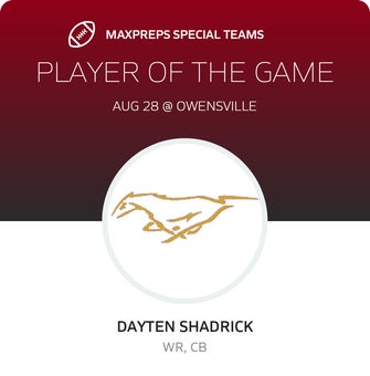 Players of the Game