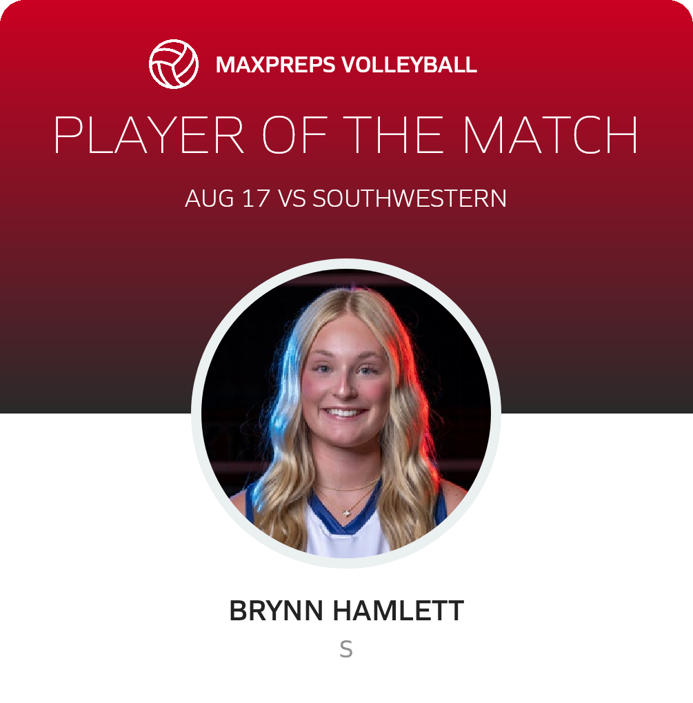 Player of the Match