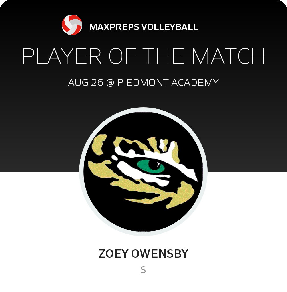 Player of the Game
