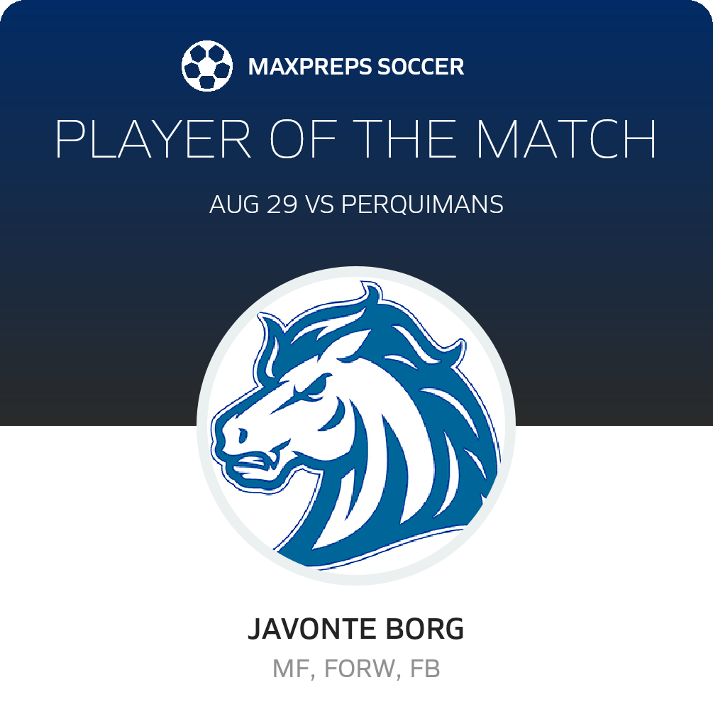 #18 Javonte Borg Player of the Game badge