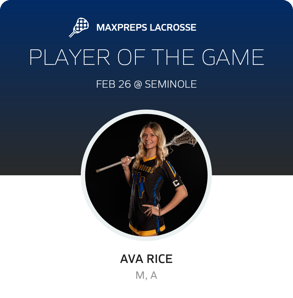 Player of the Game