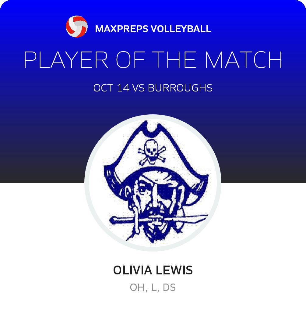 #7 Olivia Lewis Player of the Game badge