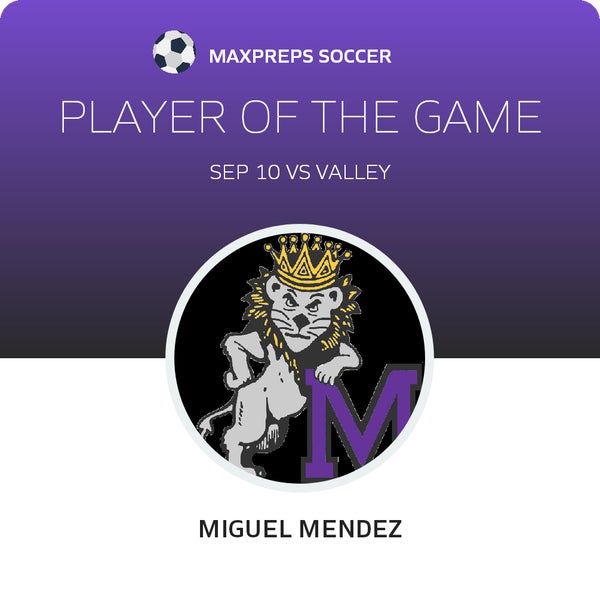 #20 Miguel Mendez Player of the Game badge