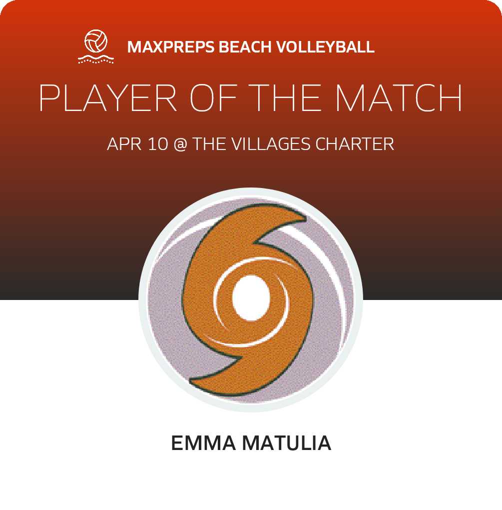 Player of the Match