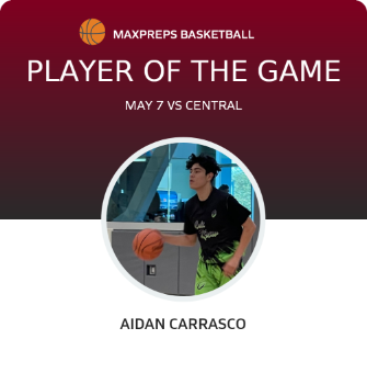 #0 Aidan Carrasco Player of the Game badge