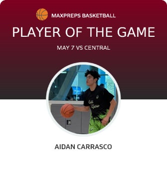 #0 Aidan Carrasco Player of the Game badge