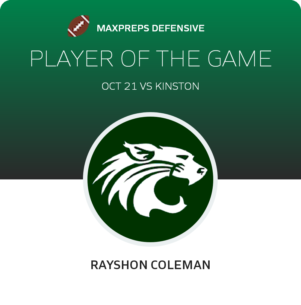 Florala High School (AL) Varsity Football