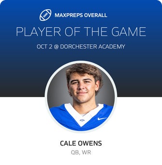 Players of the Game