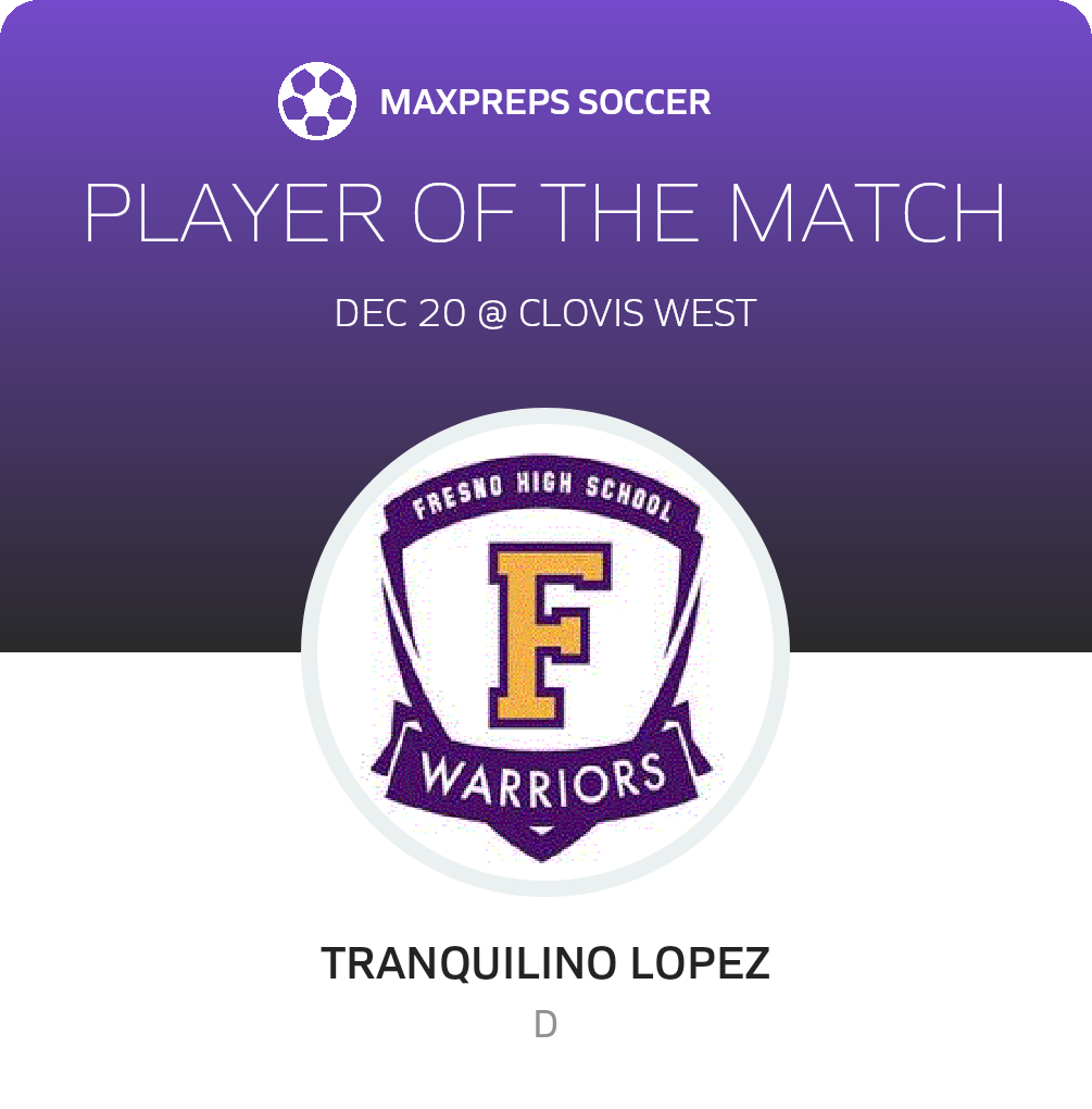 Player of the Game