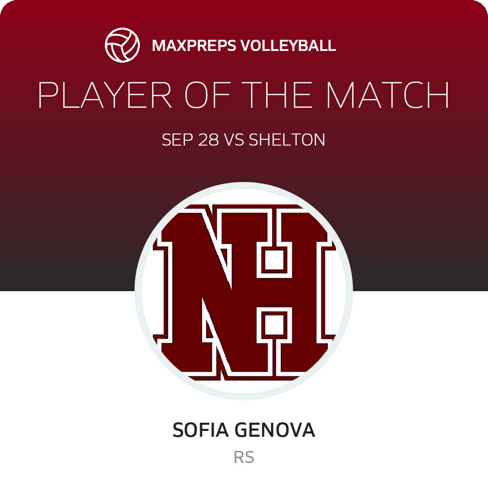Player of the Match