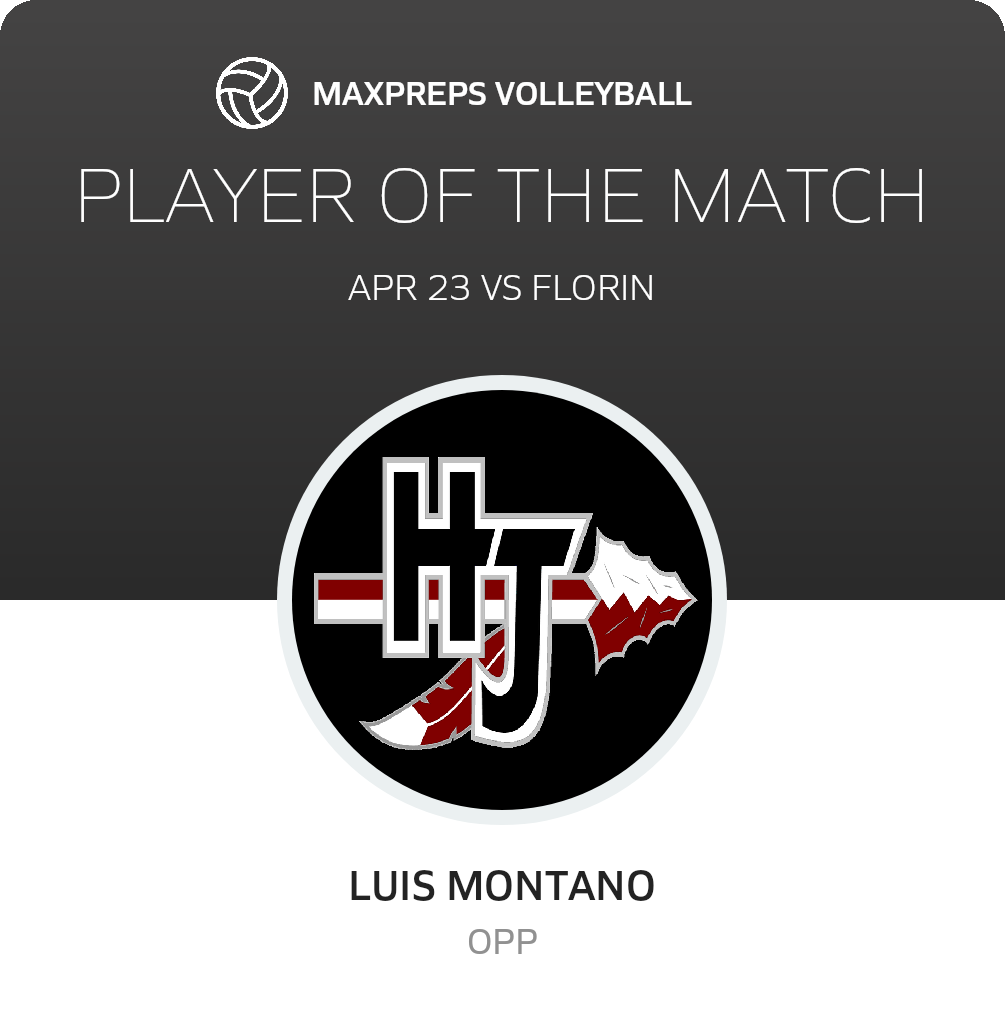 Player of the Match