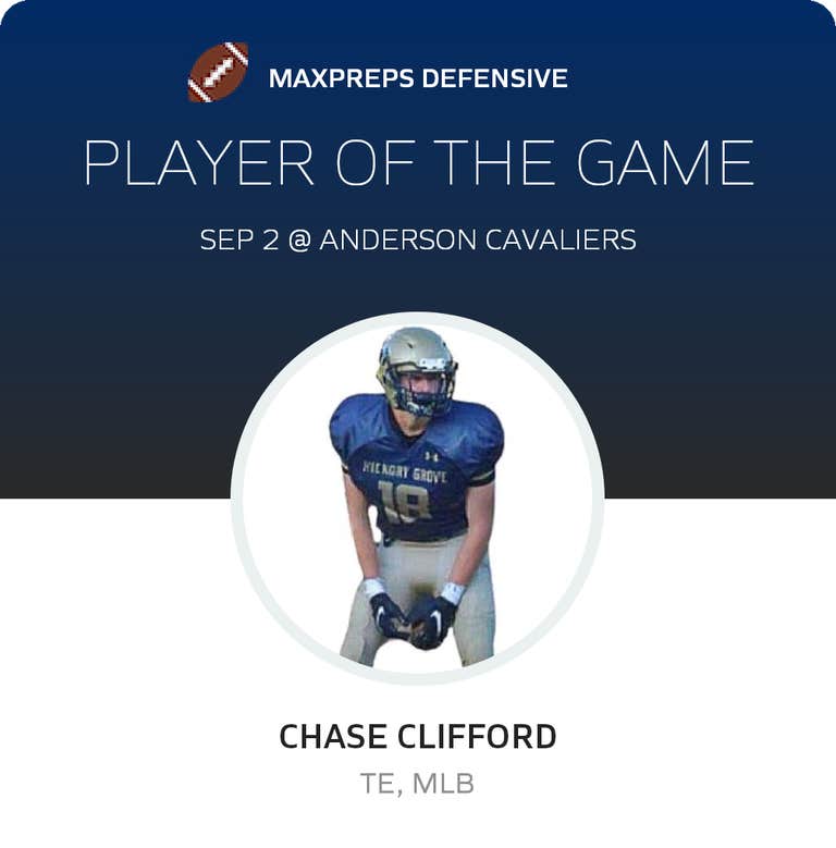 Player of the Game