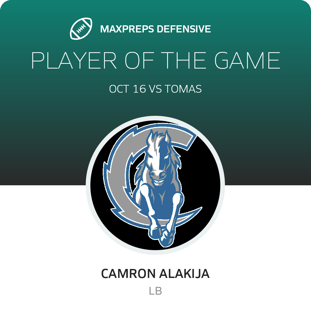 Players of the Game