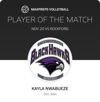 Player of the Match