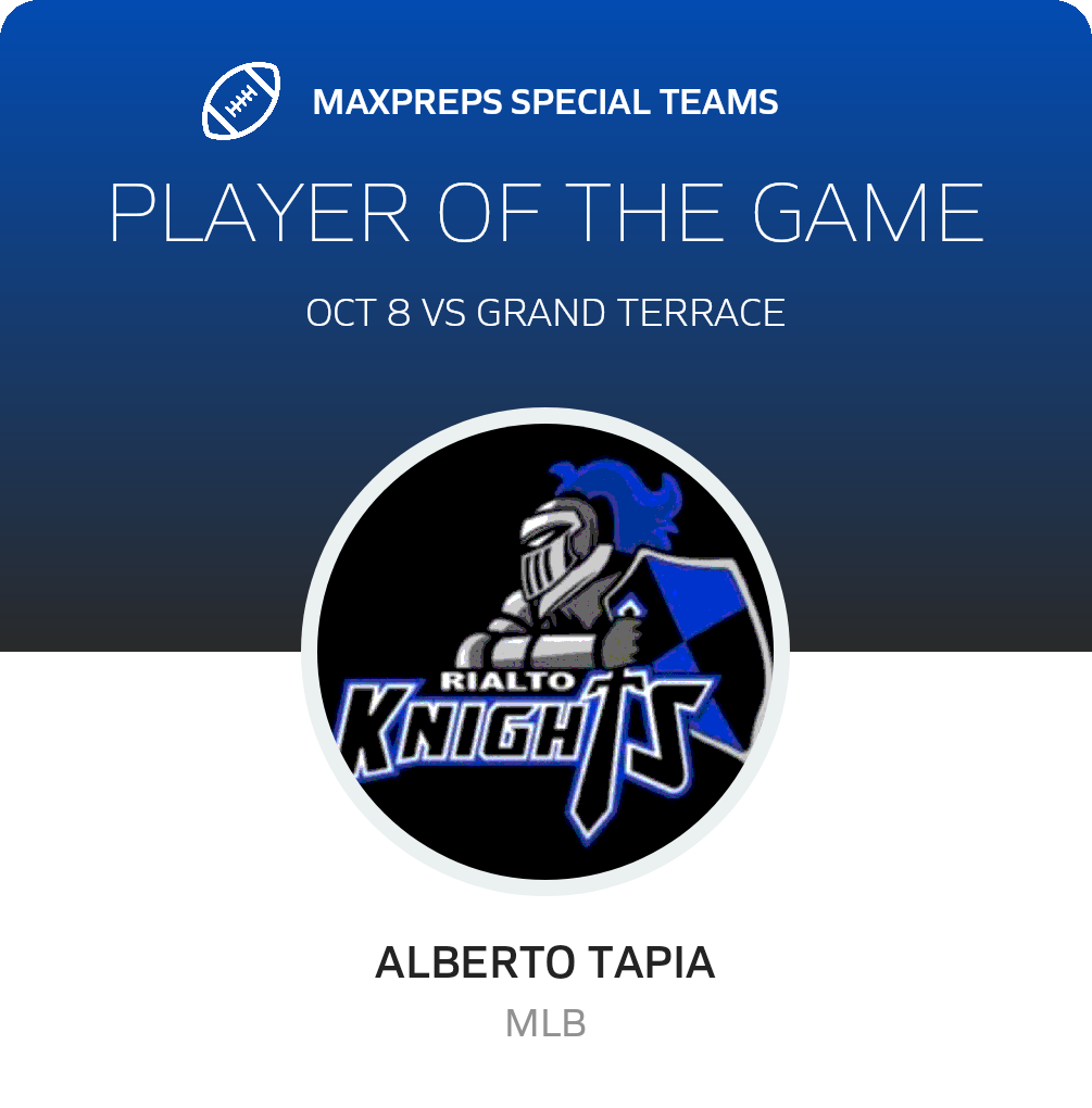 Players of the Game