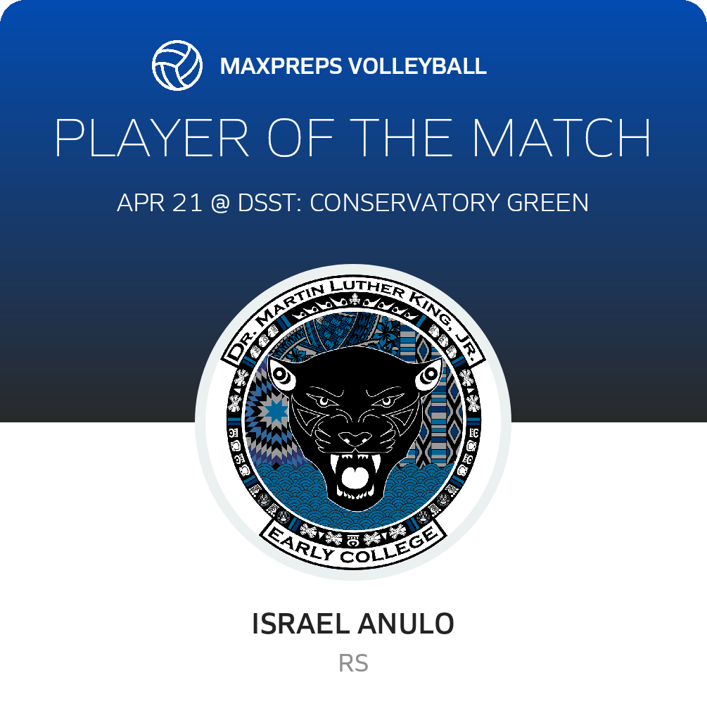 Player of the Match