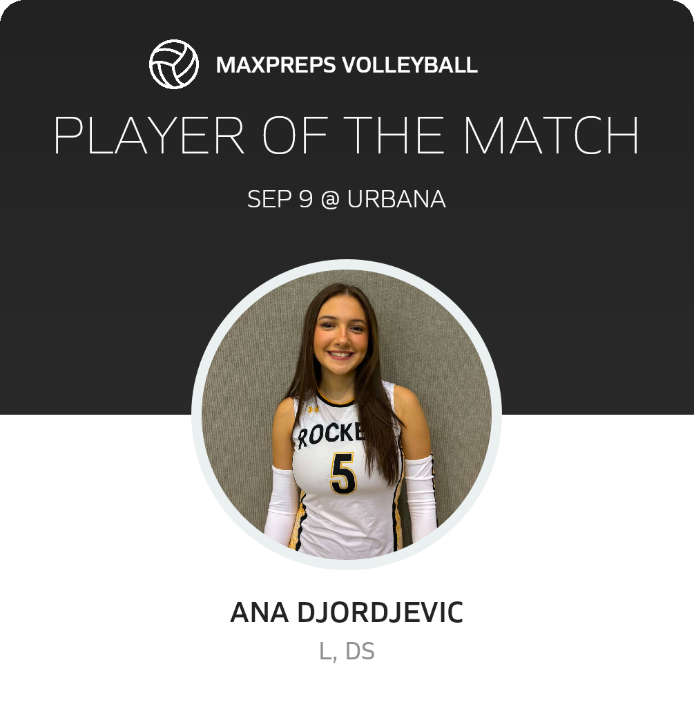 Player of the Match