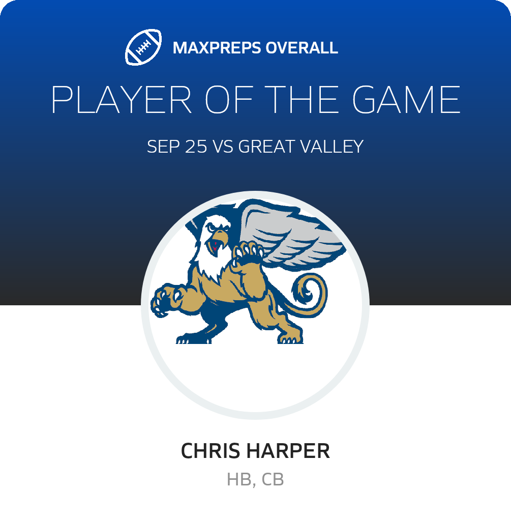 Player of the Game