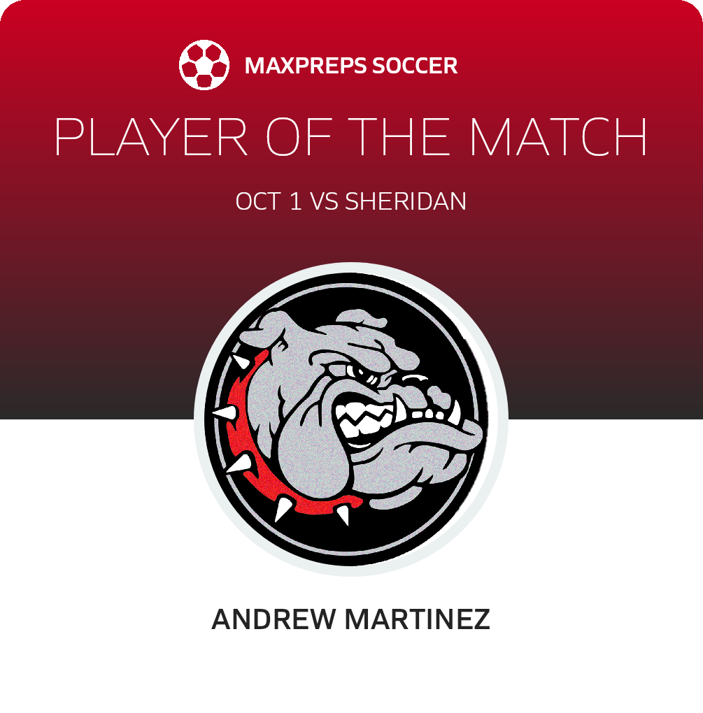Player of the Match