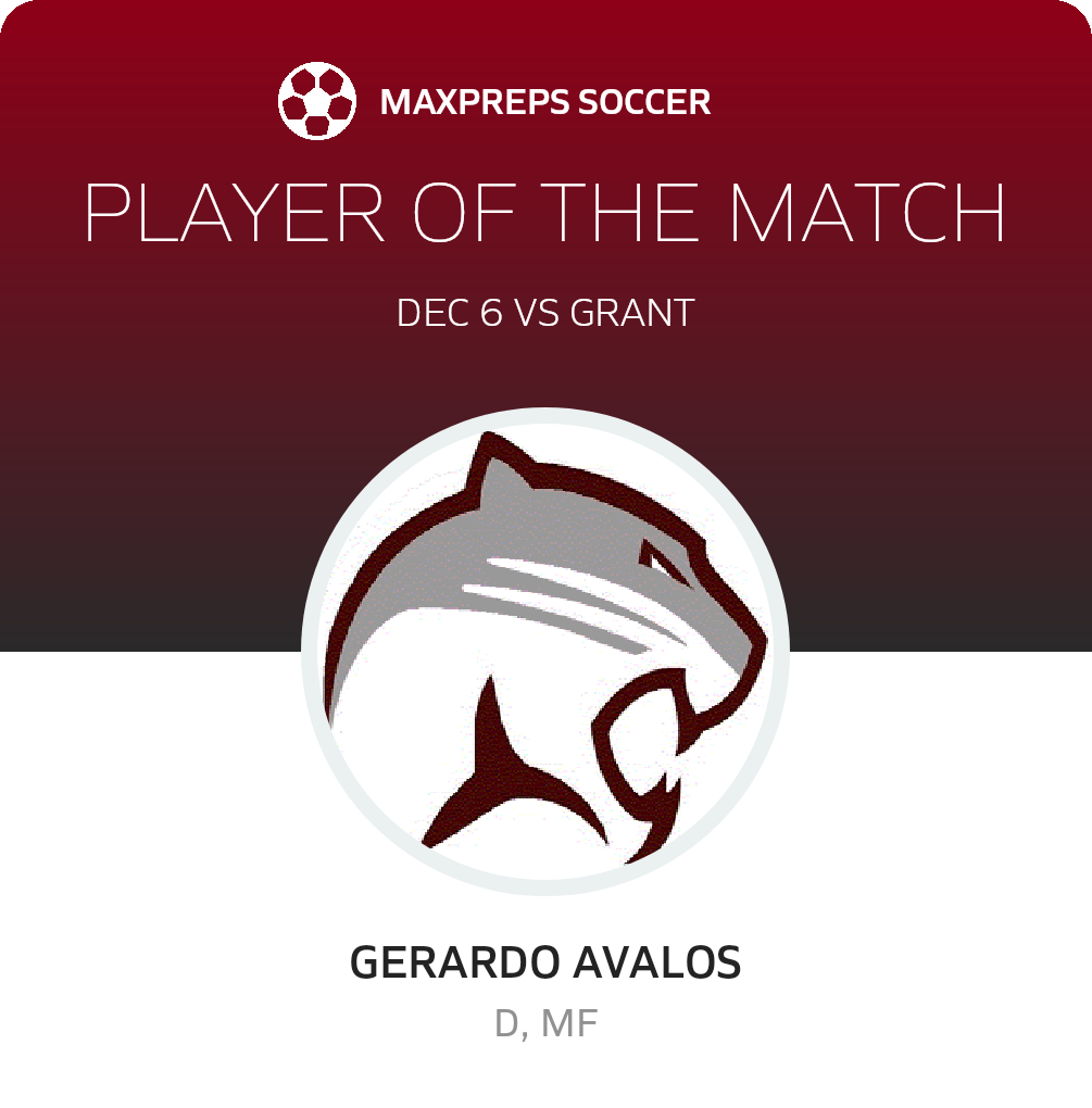 Player of the Match