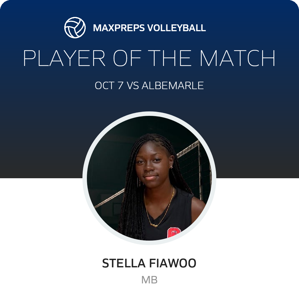 Player of the Match